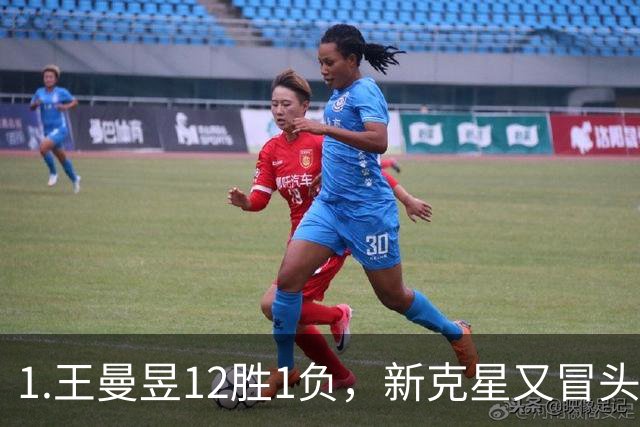 1.王曼昱12胜1负，新克星又冒头！张本美和的路越走越窄